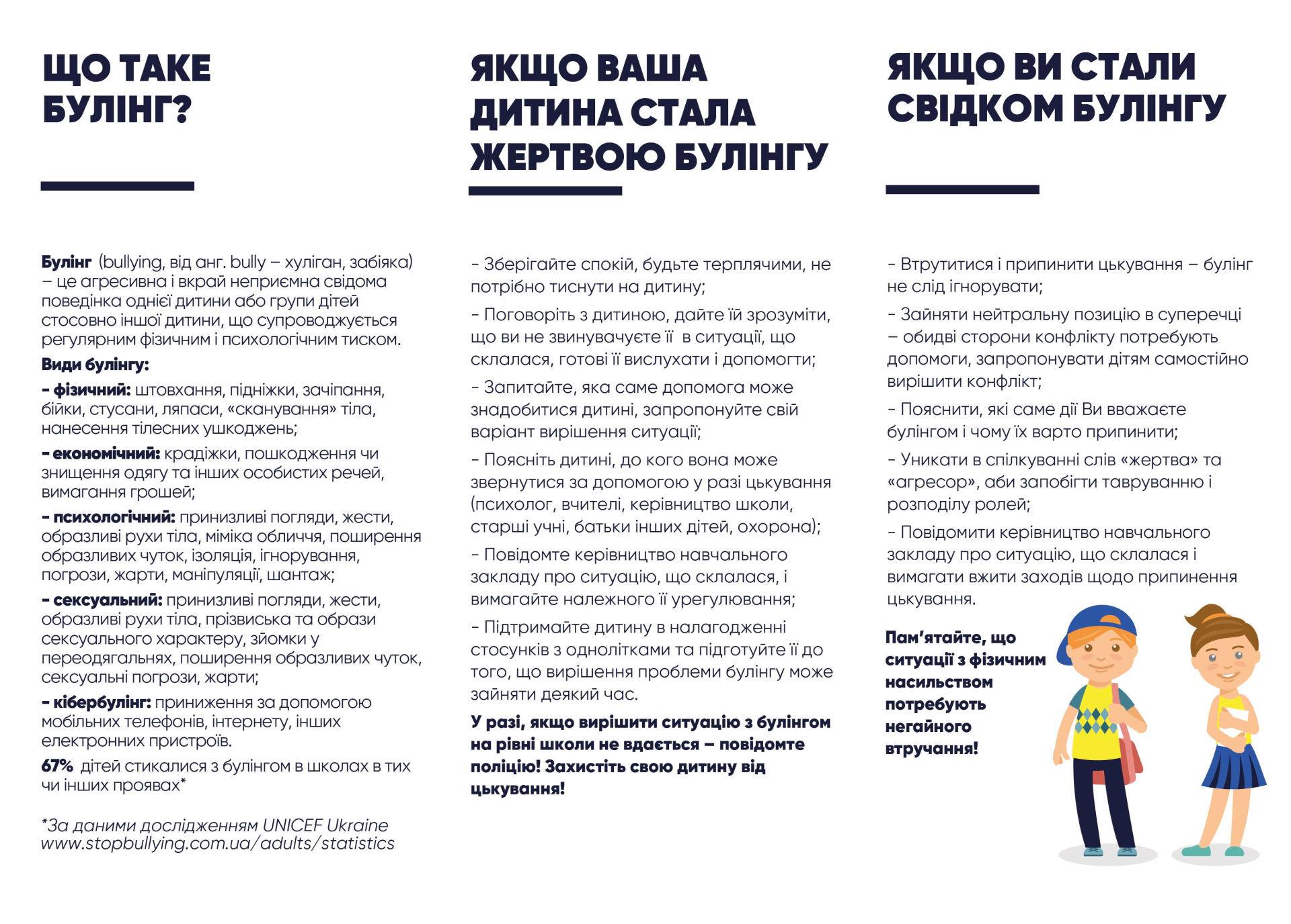 «Булінг – це те, що ми з вами робимо з дітьми, коли не включаємось і ігноруємо»