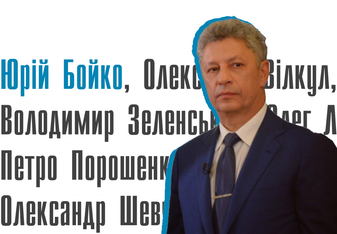 Що варто знати про кандидата в президенти Юрія Бойка?