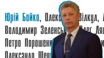 Що варто знати про кандидата в президенти Юрія Бойка?