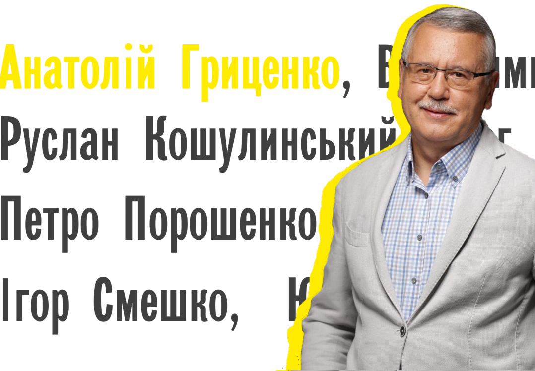 Що варто знати про кандидата в президенти Анатолія Гриценка?