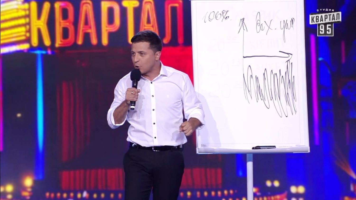 Що варто знати про кандидата в президенти Володимира Зеленського?