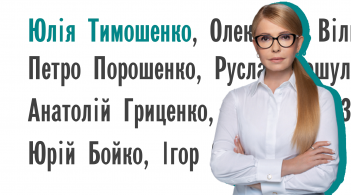 Що варто знати про кандидатку в президенти Юлію Тимошенко?