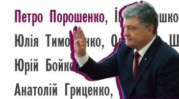 Що варто знати про кандидата в президенти Петра Порошенка?