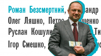Що варто знати про кандидата в президенти Романа Безсмертного?