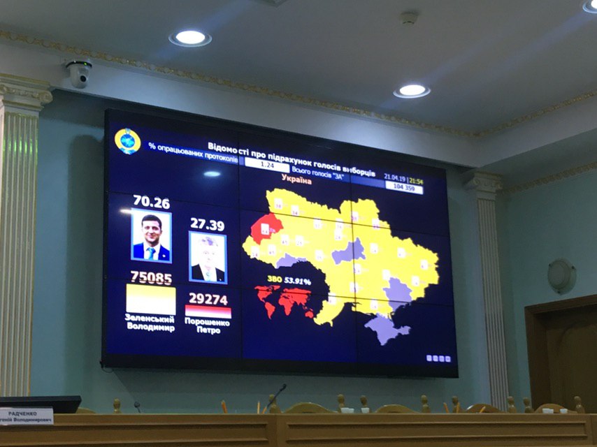 На всіх закордонних дільницях переміг Порошенко