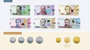 В Україні з'являться нові банкноти 50 та 200 грн