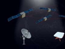ГУР назвала 49 компаній, які розробляють російський супутниковий інтернет